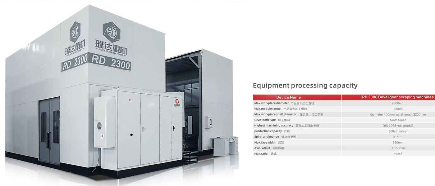 Hunan Ruida Heavy-duty Machinery and Equipment Co., Ltd. dây chuyền sản xuất của nhà sản xuất